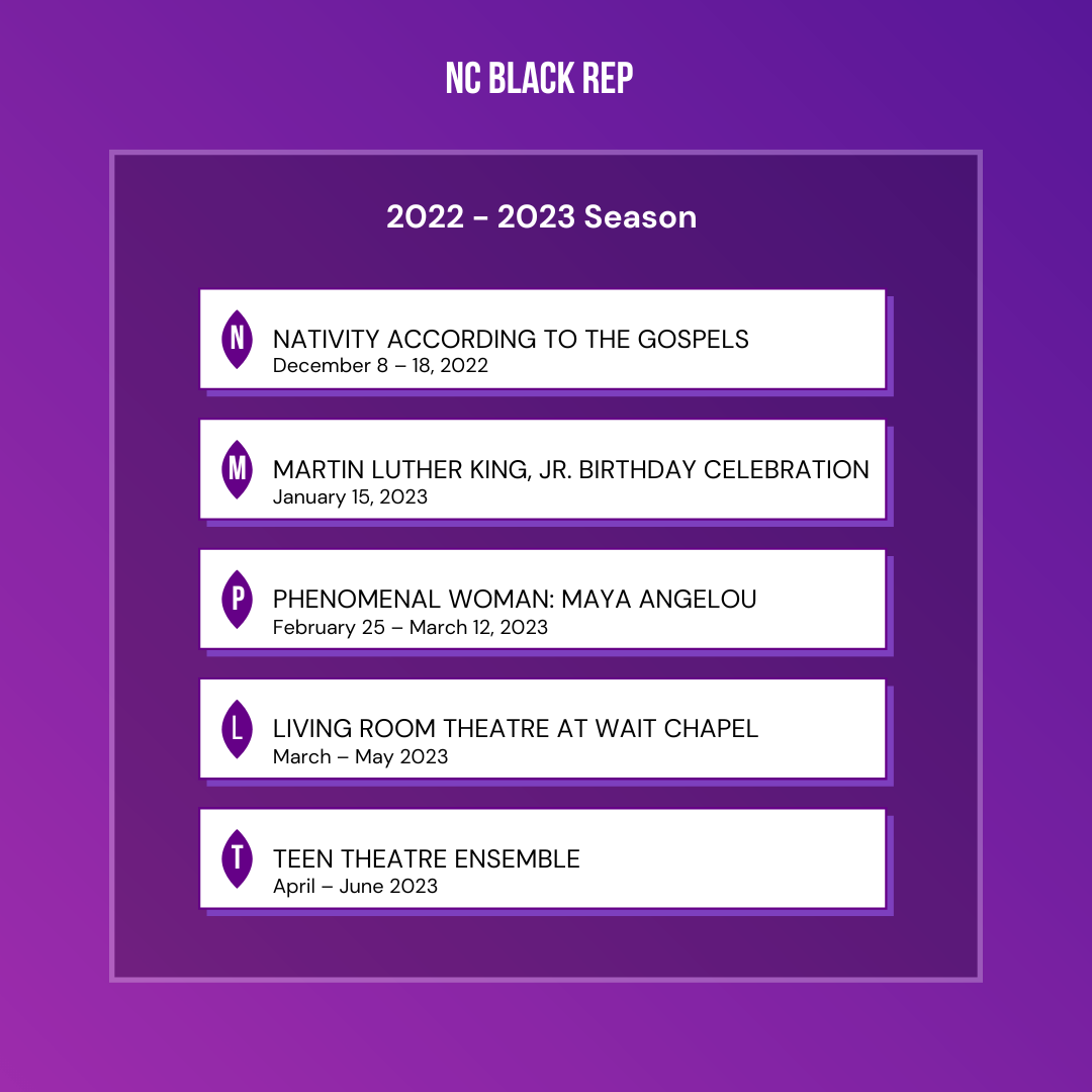 International - Starting with our 2022 - 2023 season opener, Romeo Y ...