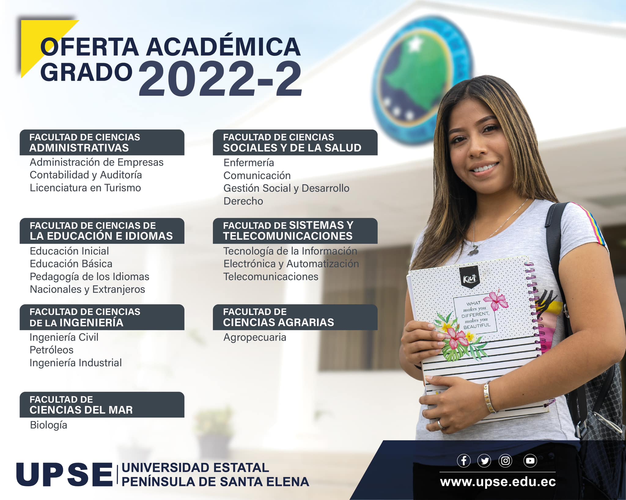 UPSE - Universidad Estatal Península de Santa Elena - La Universidad ...