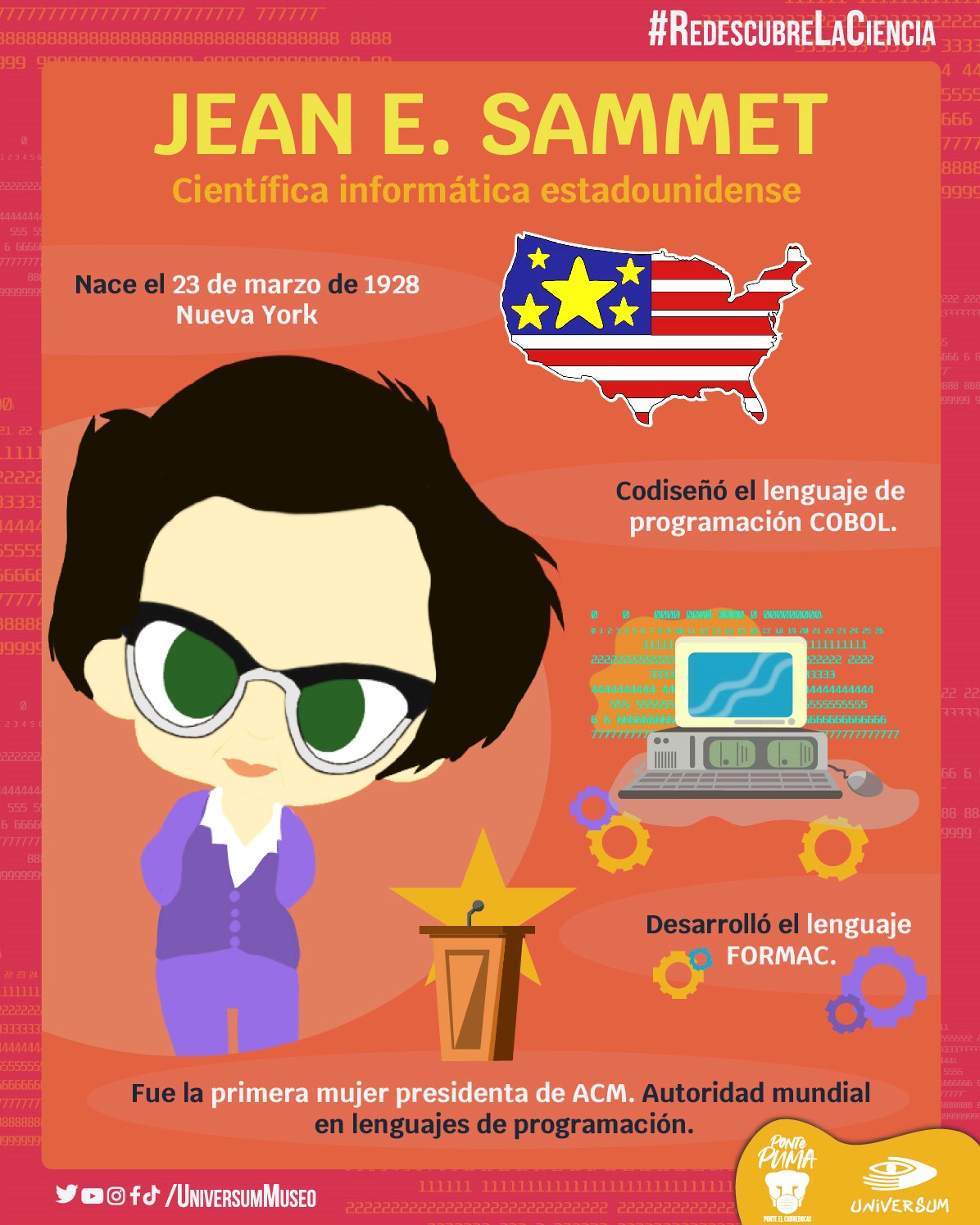 Universum, Museo de las Ciencias - #UnDíaComoHoy de 1928 nace Jean E ...