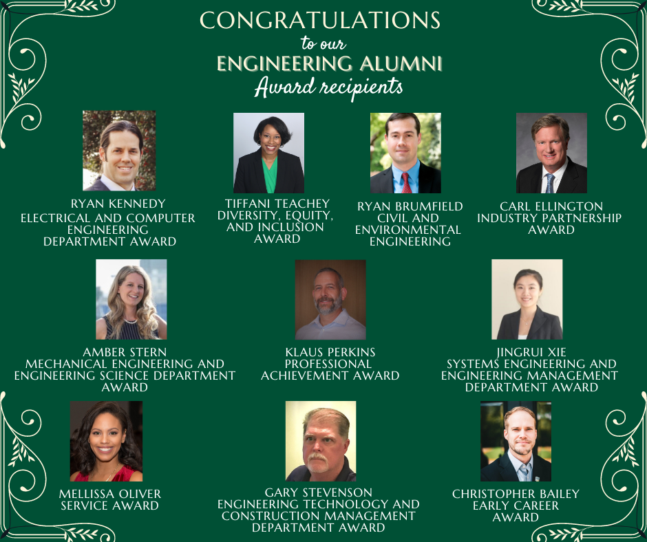 Congratulations to the 2022 Alumni... - UNC Charlotte Alumni | Facebook