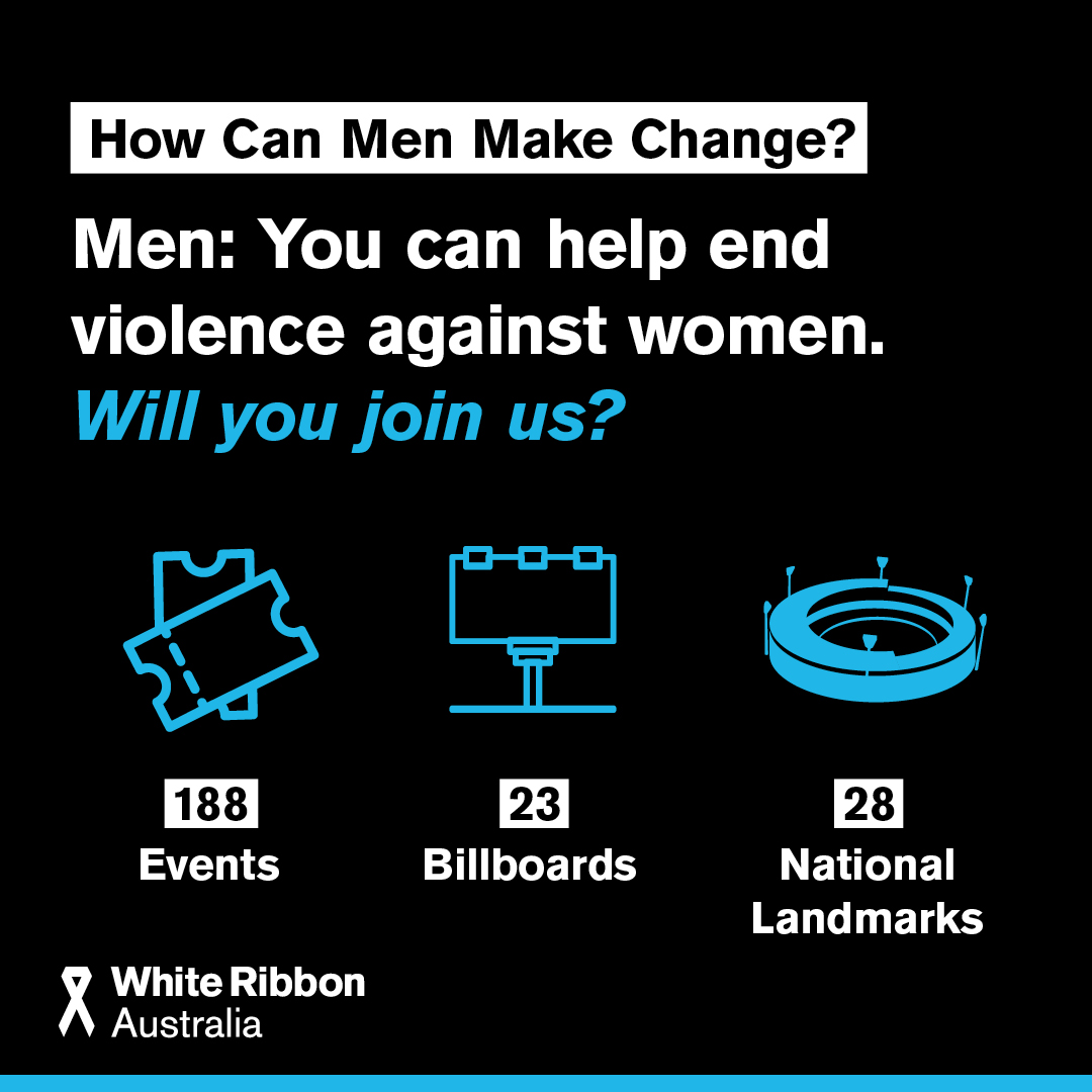 White Ribbon March Adelaide
