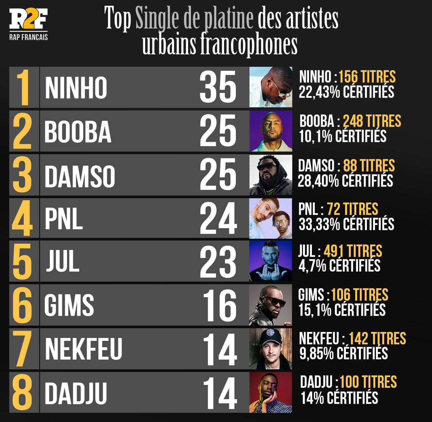 Rap Francais Berichten Facebook facebook