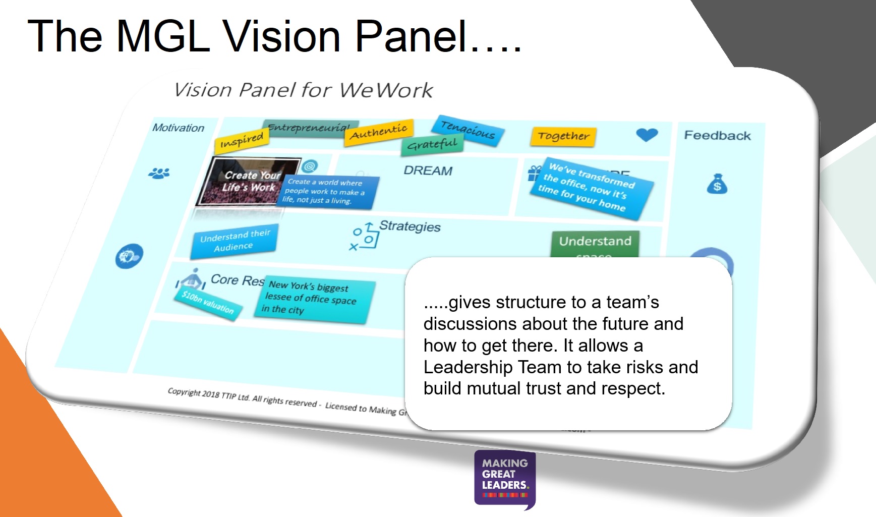 STRATEGIC VISION BUILDING Vision is... - Making Great Leaders