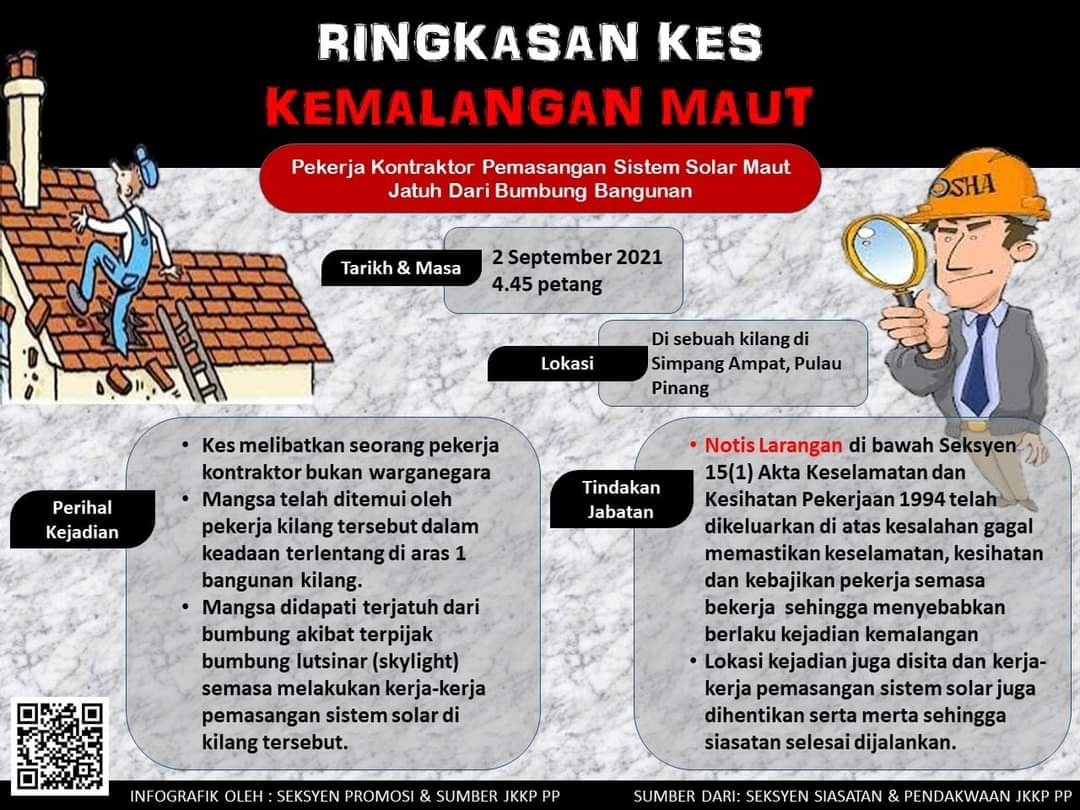 Untuk Perkongsian Bersama Kementerian Sumber Manusia Facebook