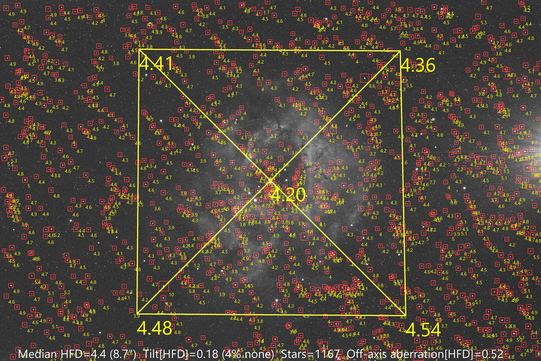 How to determine sensor tilt on ZWO 183MC Pro and Redcat 51