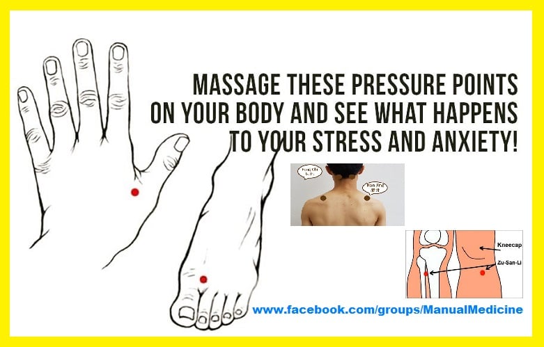 Manual Medicine | # **Massage These Pressure Points On Your Body and ...