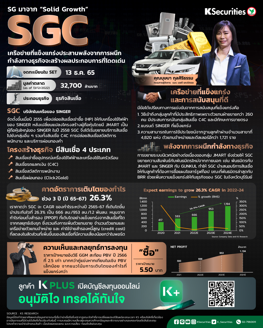 KSecurities - 📊SGC มาจาก 