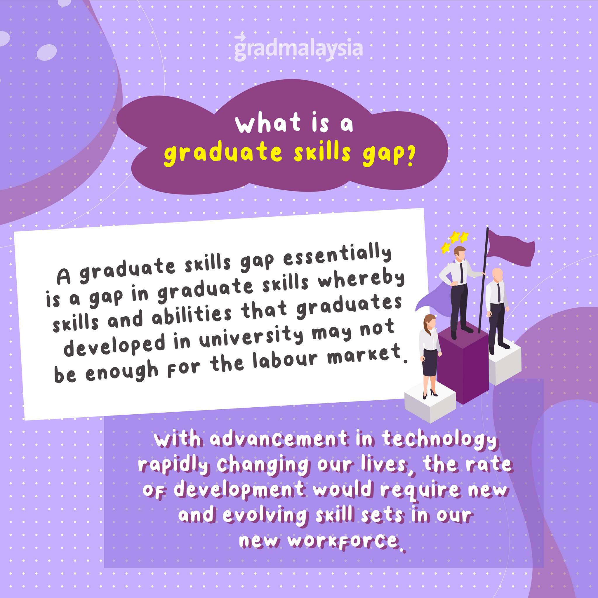 gradmalaysia - 📢🔥 If you're aware of the growing skills...