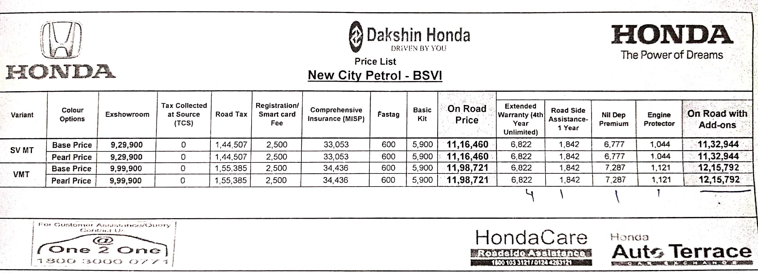 Going to book Honda city 4th Generation  Which is best at look