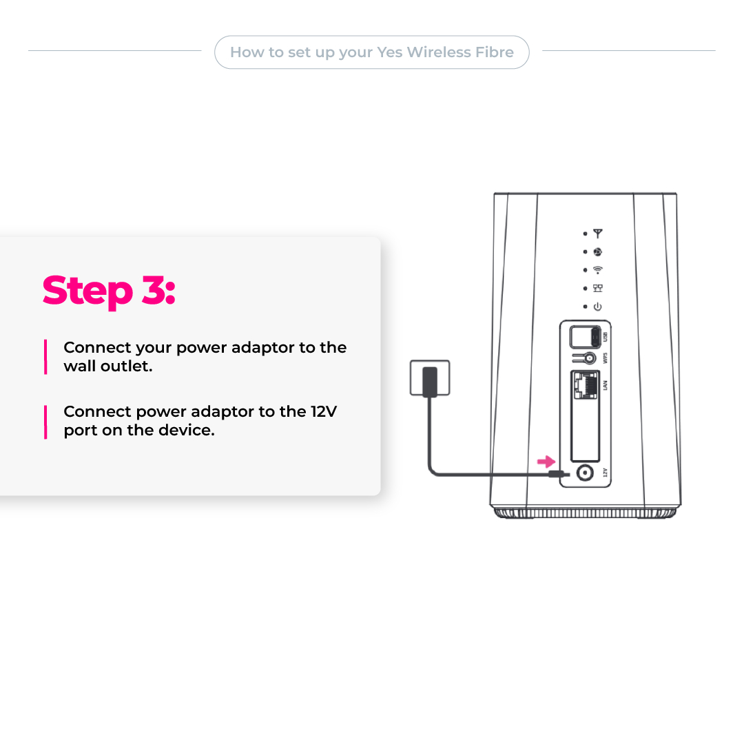 Yes - Having trouble setting up your Yes Infinite Gateway... | Facebook