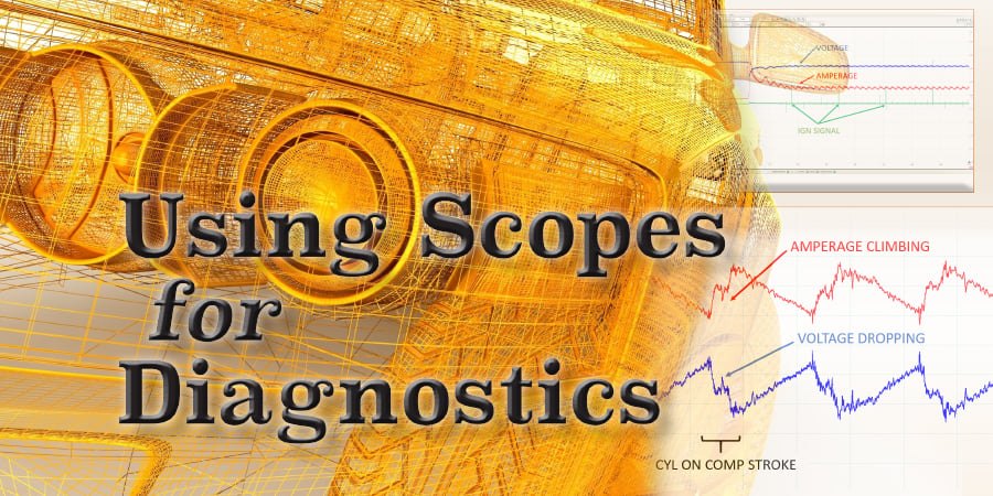 ATRA - #FridayFacts … Using Scopes for Diagnostics by Sean Boyle and ...