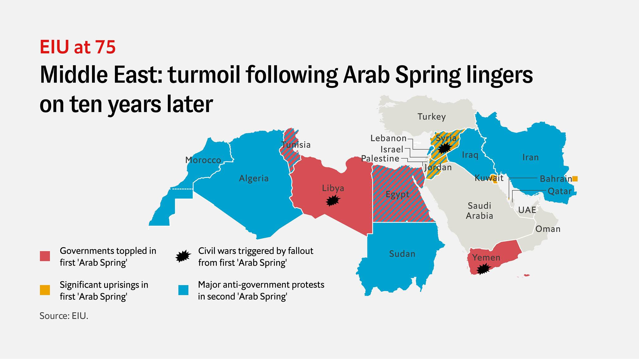 Arab Spring Map