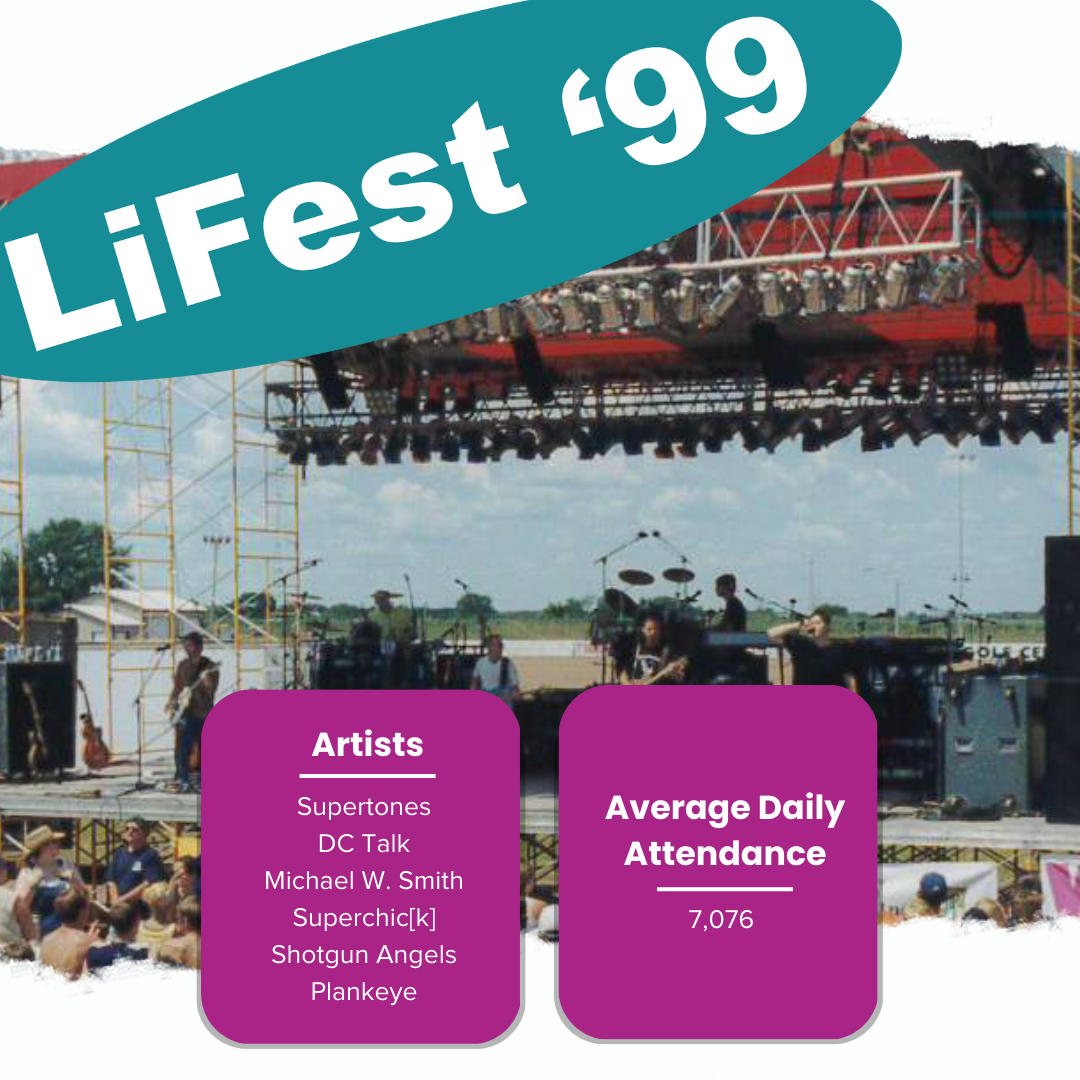 Lifest - We're fast approaching our 25th year! We thought it would be ...