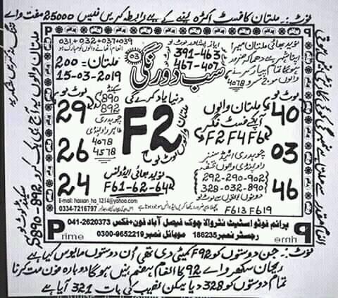 Sab do rangi guess paper 750... - World Info Today