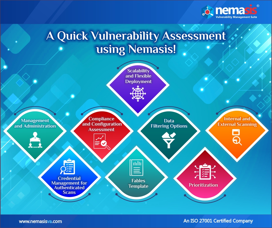 eScan - A Quick Vulnerability Assessment using Nemasis!... | Facebook