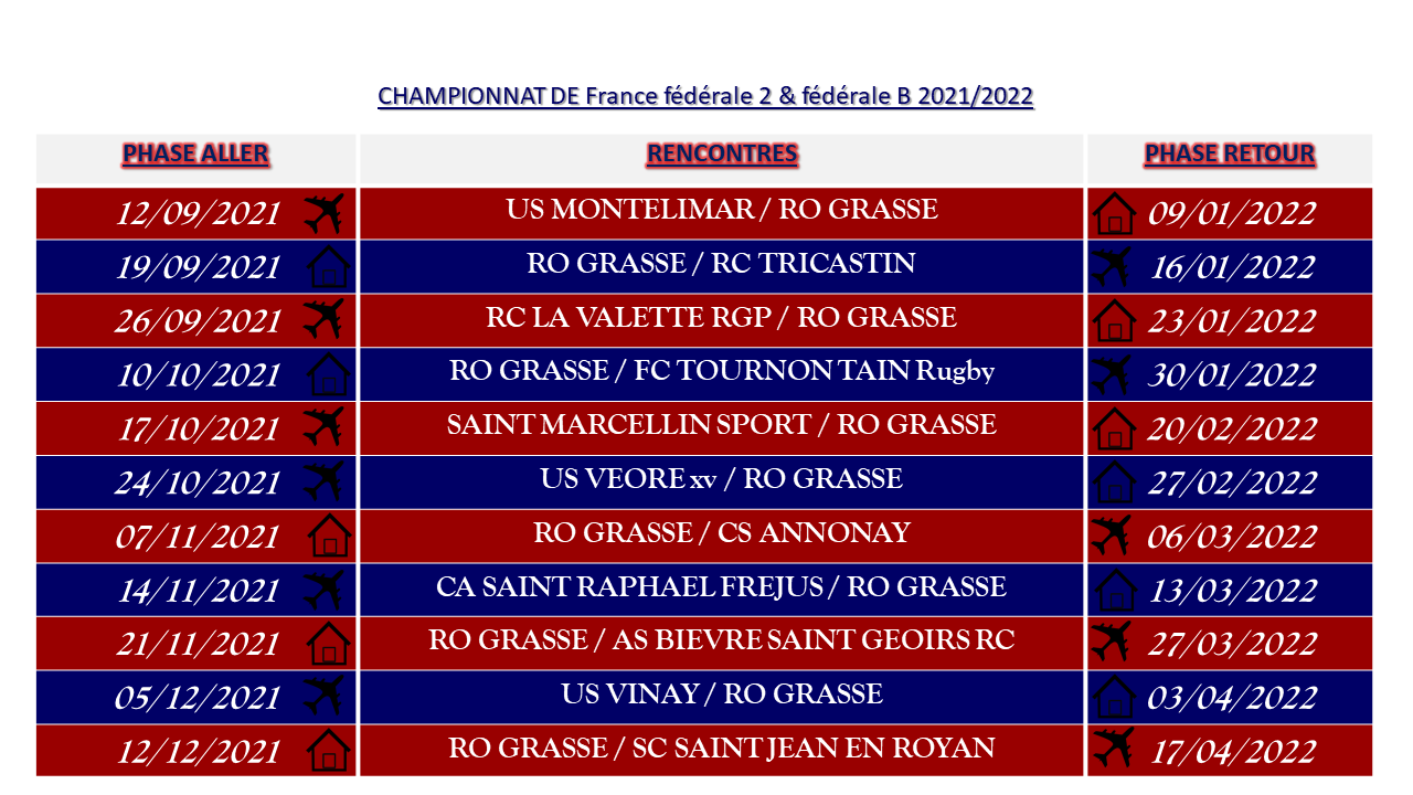 🔴🔵 Infos ROG 💥 📅 Le... - Rugby Olympique de Grasse