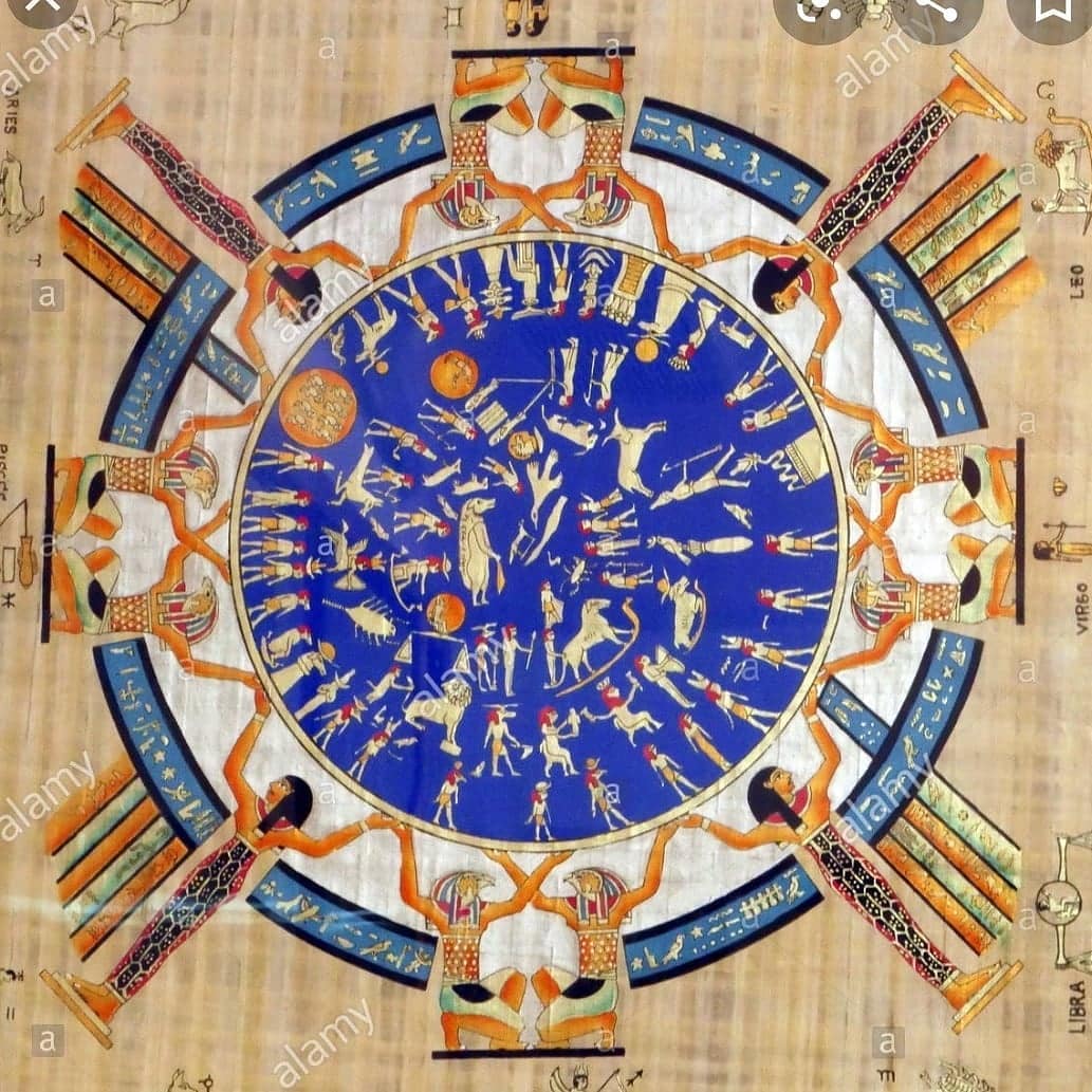 Fanta Celah - The Dendera Zodiac map, found in the temple... | Facebook