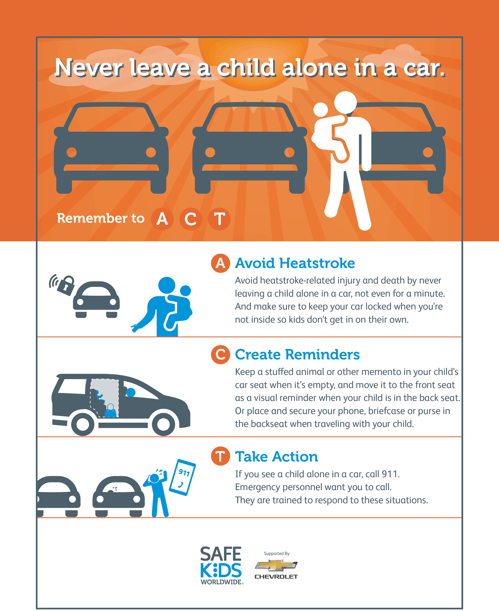 Robinson - Hot car deaths are a tragic but very avoidable occurrence ...