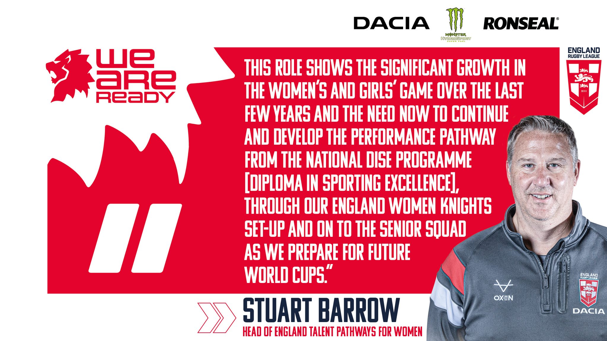EnglandRL - 💪 The Women's programme continues to grow! 🤝...