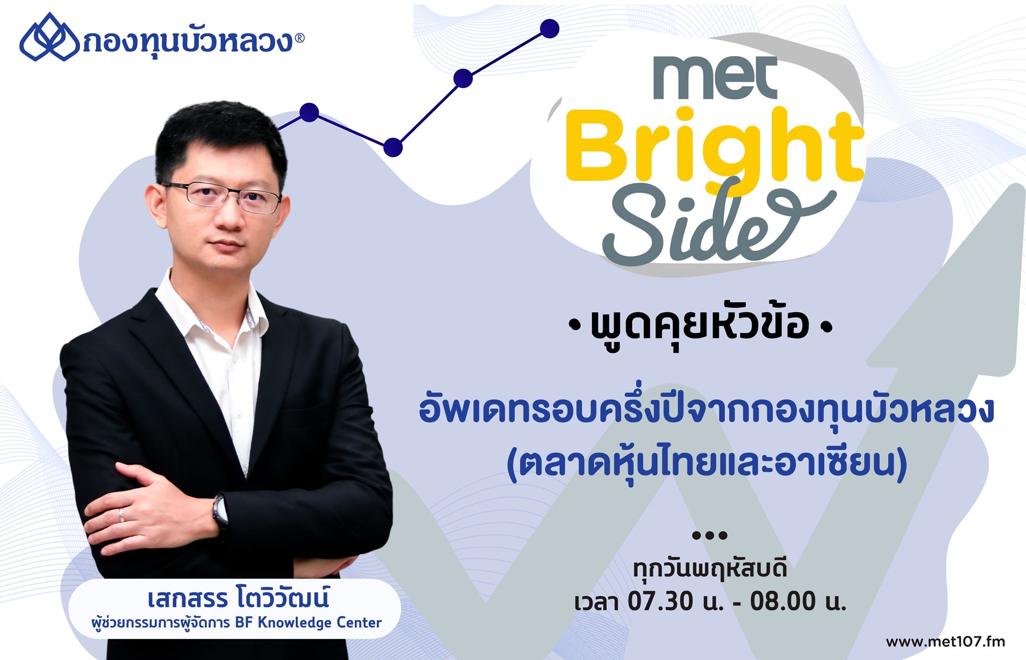 MET 107 FM - เวลา 7:30น. คุณเสกสรร โตวิวัฒน์...