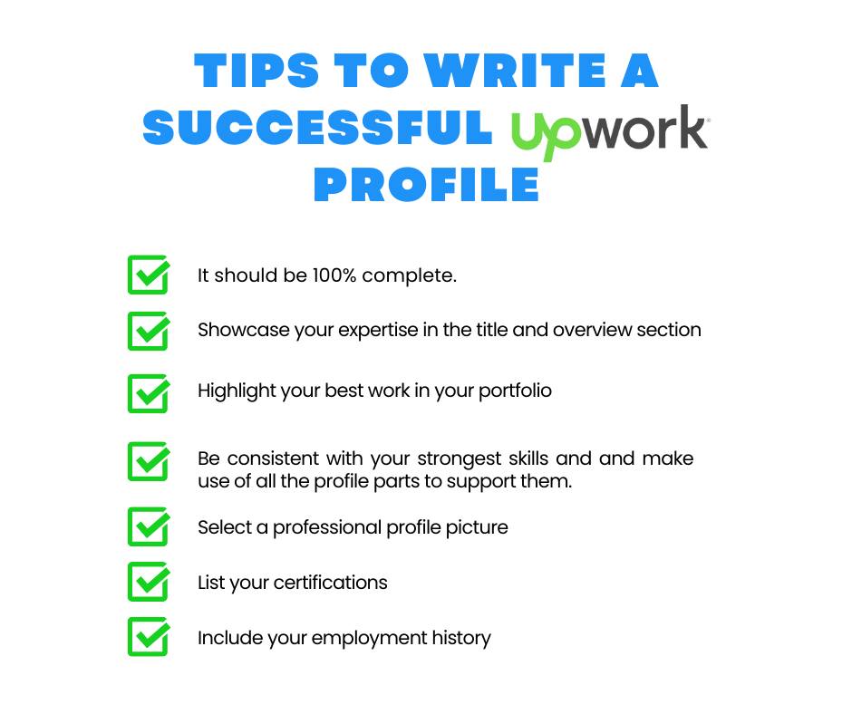 Upwork for Freelancers | 📝 How to write a successful Upwork profile ...