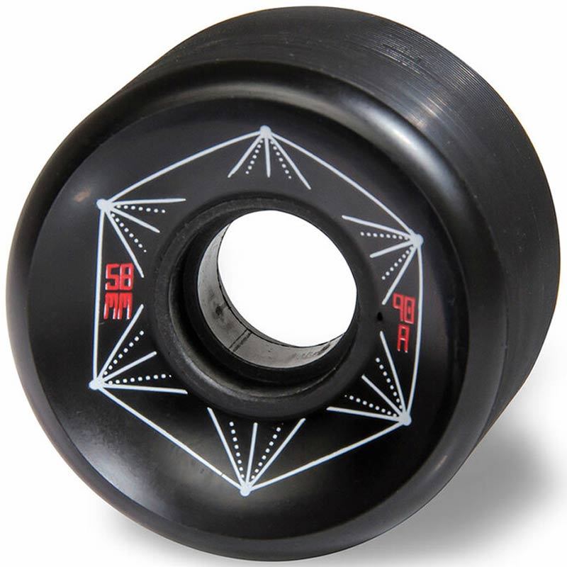 Hello, I have Carver Roundhouse Concave 69mm Wheels 78a on my