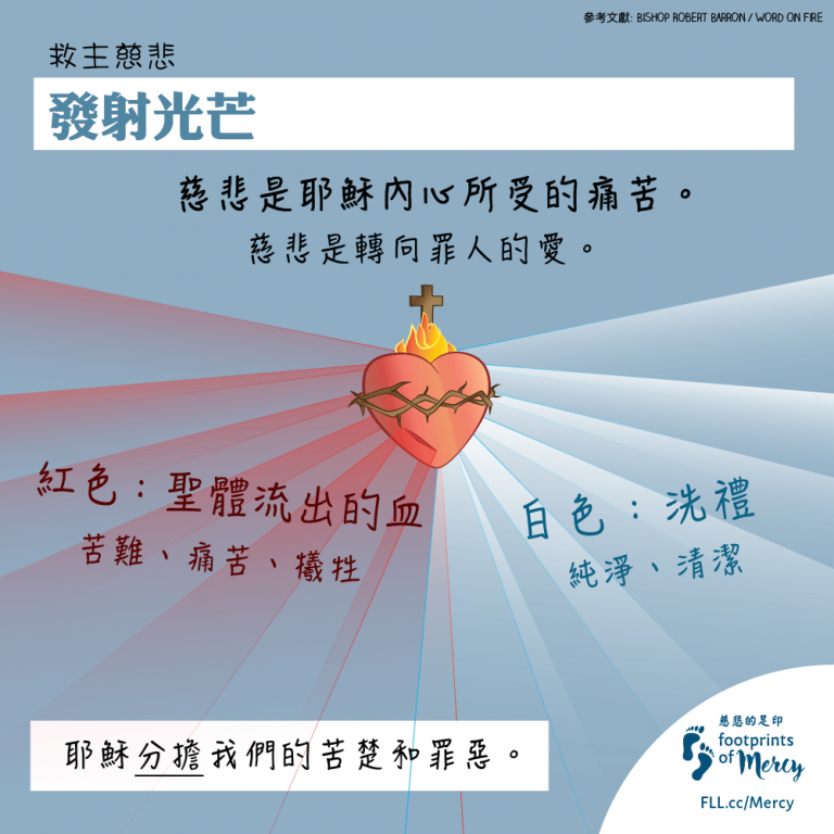 生命恩泉 - 耶穌藉著傅天娜修女帶給世人的訊息是什麼？ 【成為救主慈悲的宗徒】 瑪利亞傅天娜修女(1905-1938)現今被普世稱為「救主慈悲 ...