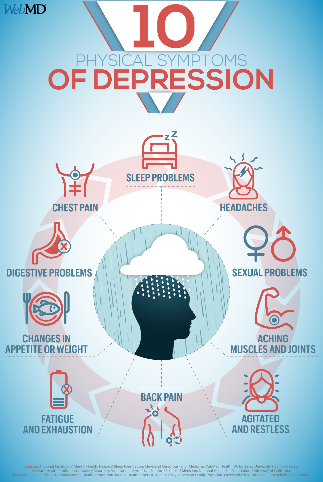 can glutathione cause anxiety webmd - Depression affect your body as well as your mind. Know the physical symptoms: https://wb.md/3GgKzvy Tb 500 Vs Bpc