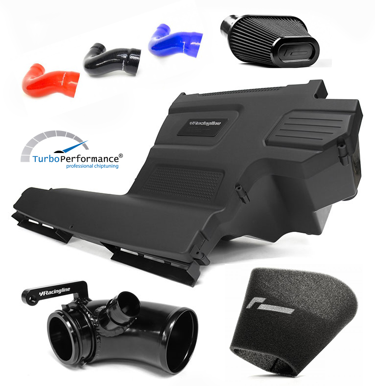 ‼️Die NEUEN Racingline Bundles sind... - TurboPerformance