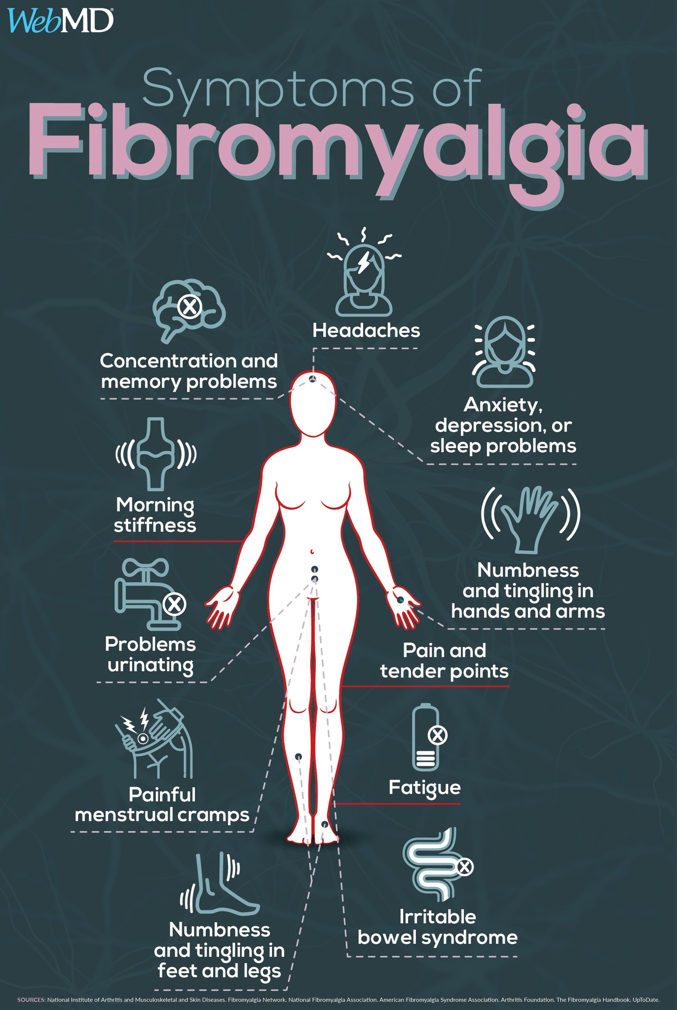 can glutathione cause anxiety webmd كريم يعيد إشراقة العينين