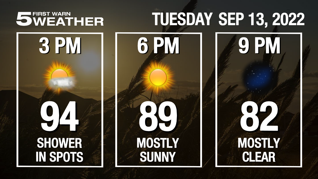 KRGV Weather - Mostly sunny skies will continue today with a small ...