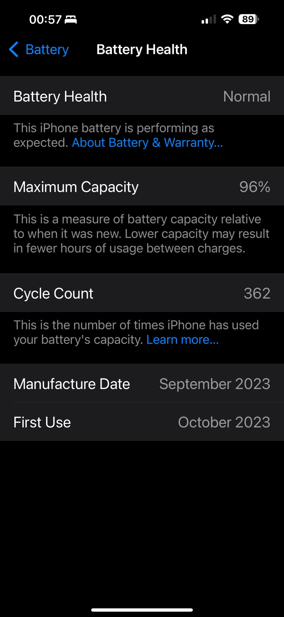 The battery health of the iPhone 15 Pro Max reached 86% even after