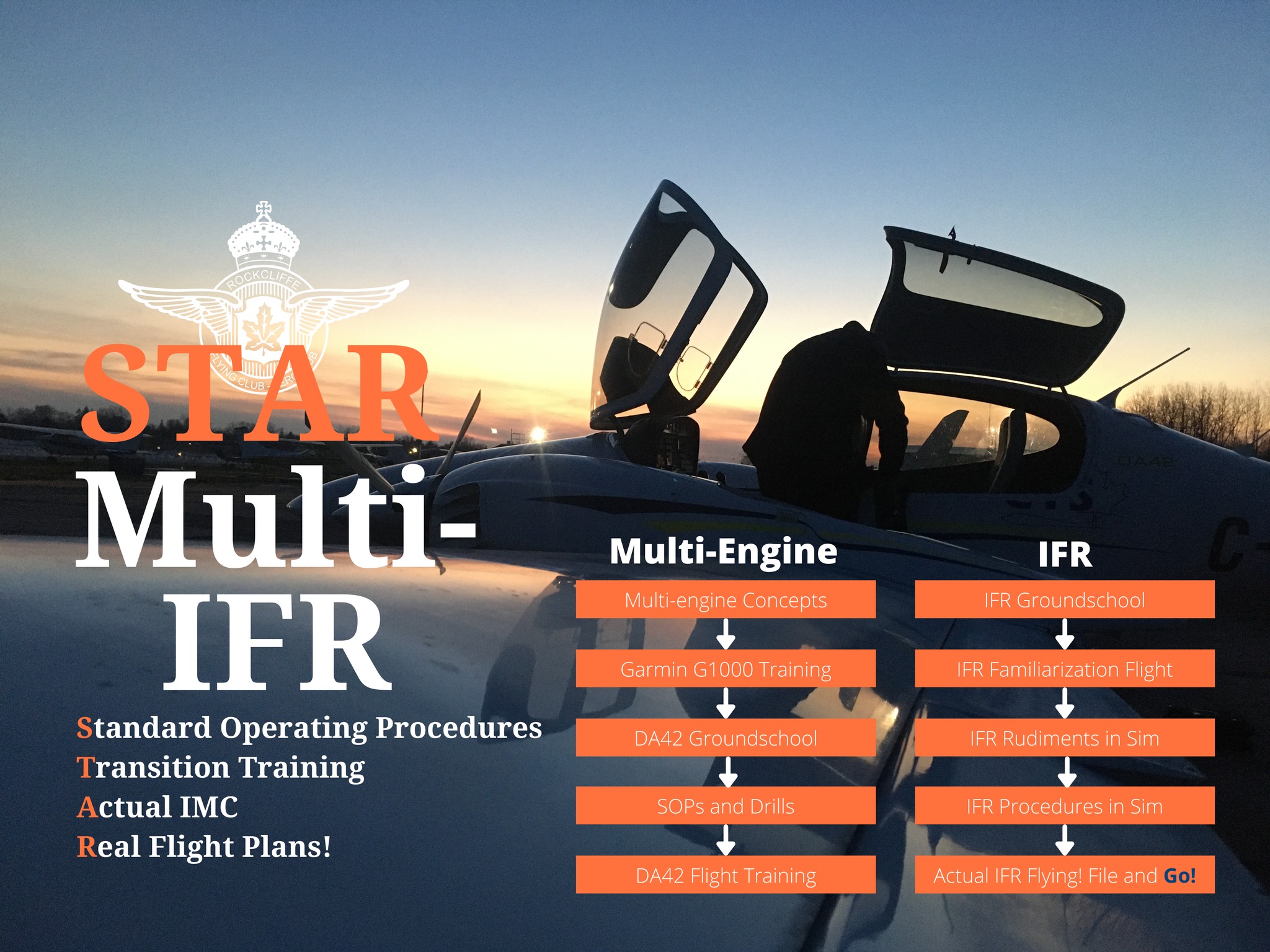 Rockcliffe Flying Club - Did you know that you can do your Multi-IFR ...