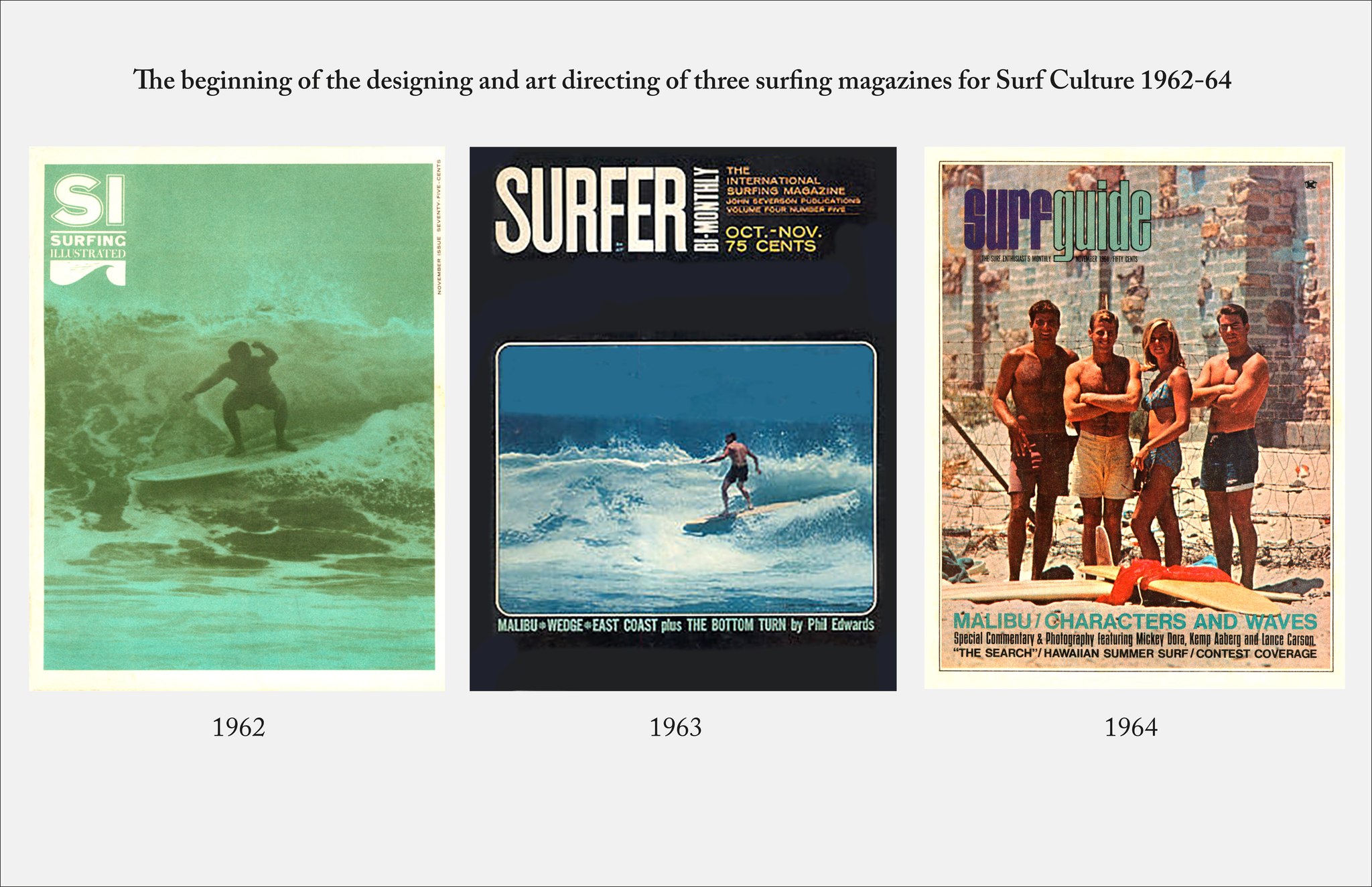 This was an artsy image for an early, 1963 cover of Surfer