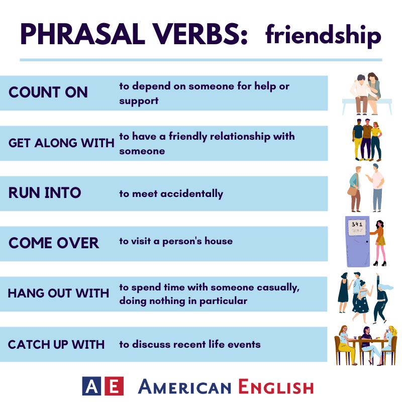 American - Review time! Do you remember these phrasal verbs related to ...