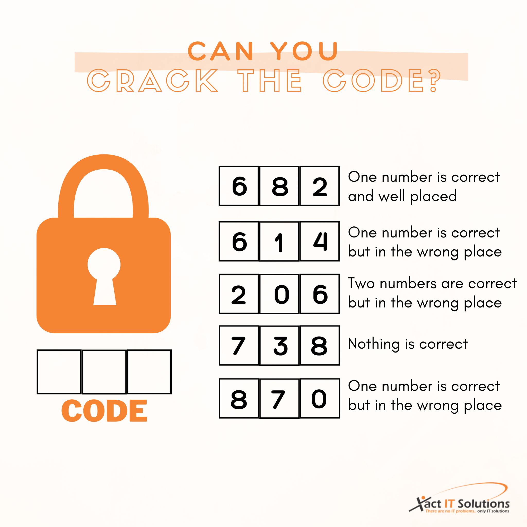 Test out your code cracking skills!... - Xact I.T. Solutions
