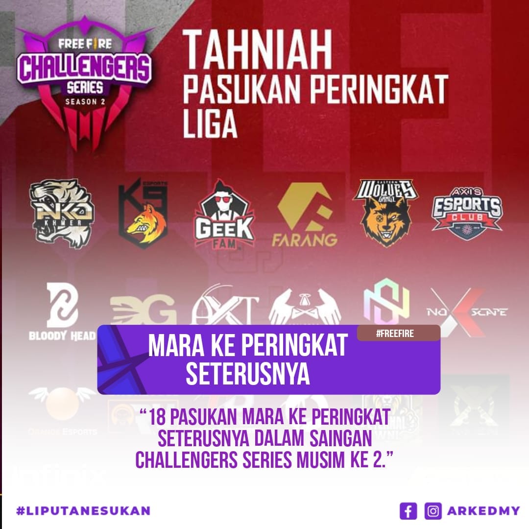 Arked MY - Berikut ialah 18 pasukan yang akan berentap...