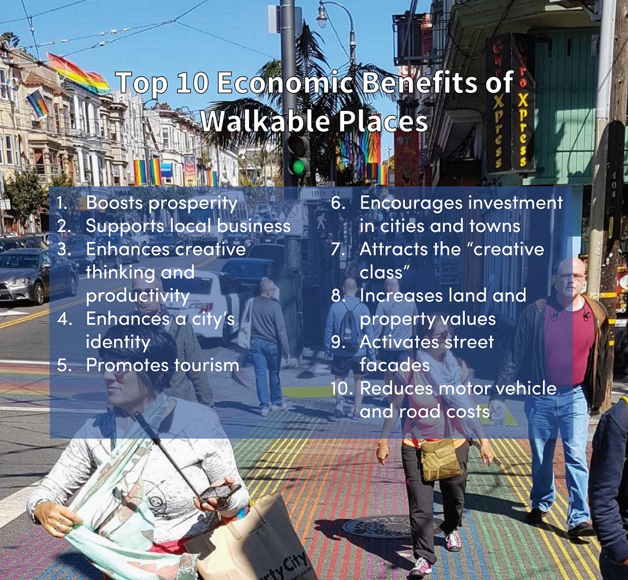 Congress for the New Urbanism - Human-scale cities and towns: What’s ...