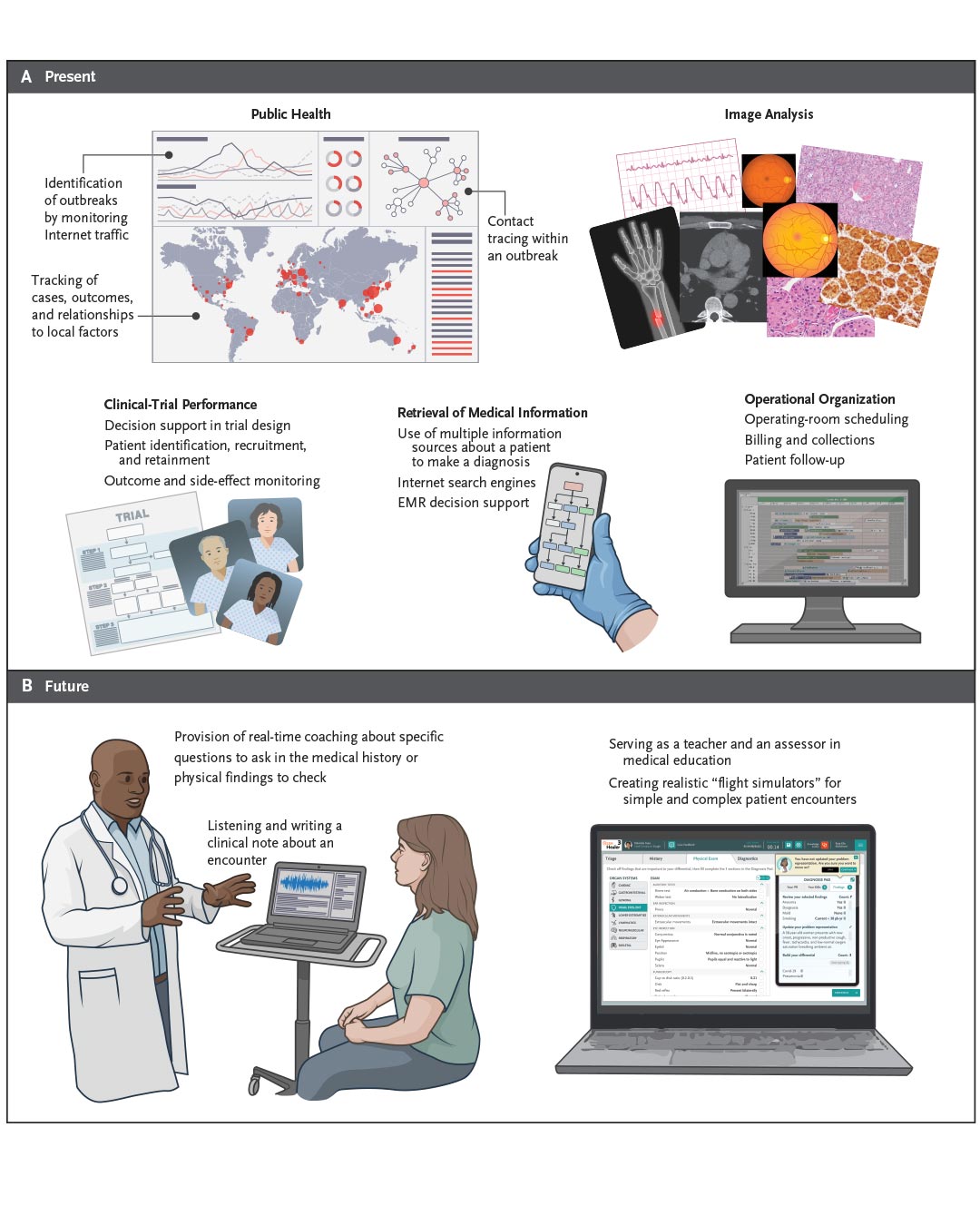 The New England Journal of Medicine - This first article in a new ...