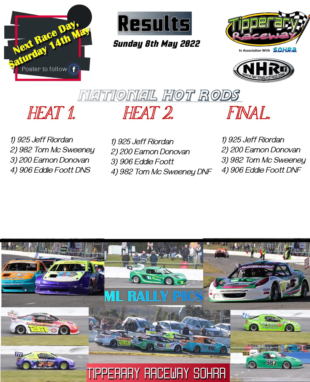 Today's results from Tipperary Raceway. - National Hot Rods
