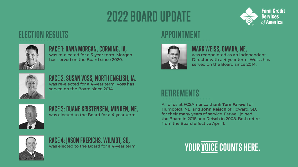 Farm Credit Services of America - Two Directors were re-elected, one ...