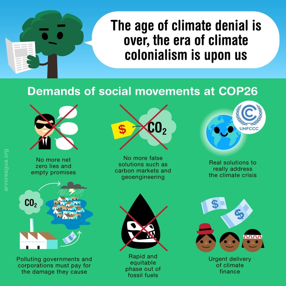 Dismantle Corporate Power and Stop Impunity