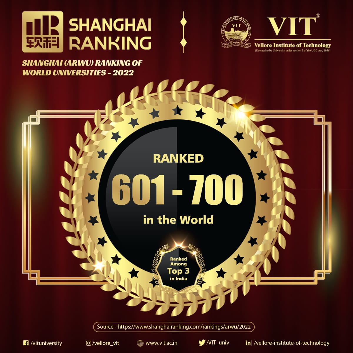 VIT - The 2022 Academic Ranking of World Universities (ARWU) was ...