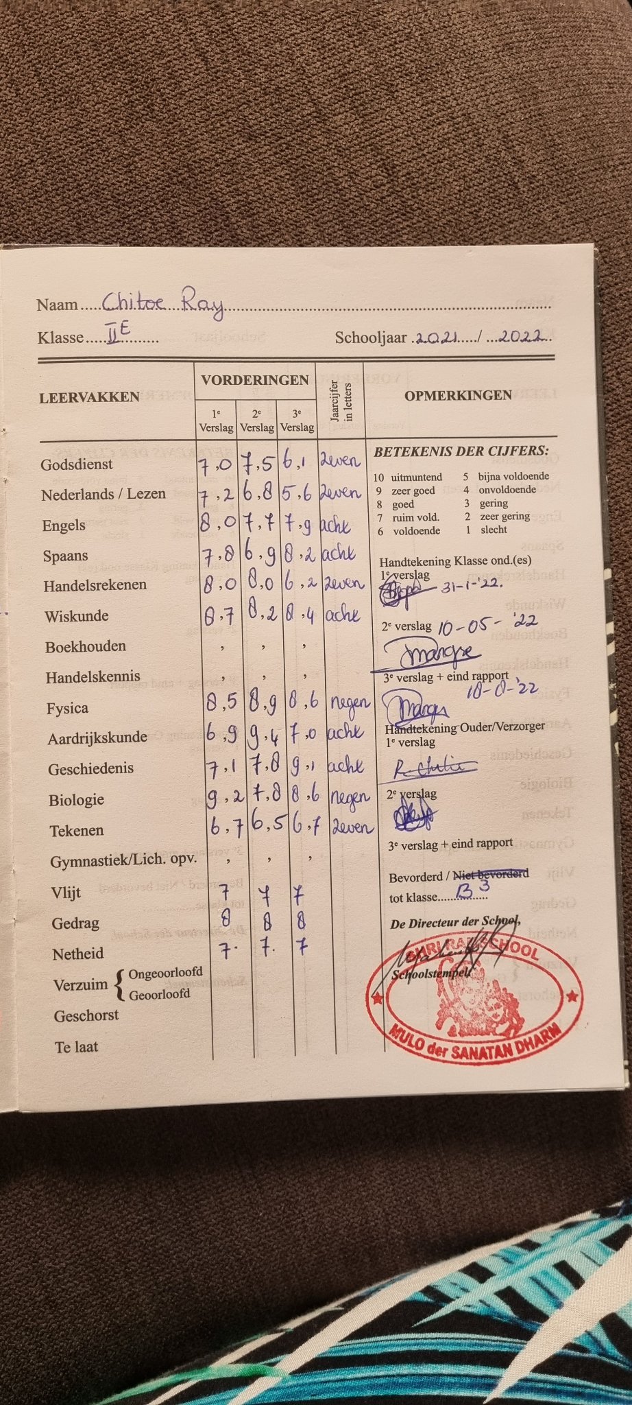Digicel - Hoeveel 🍭🍬 krijgt Ray voor zijn mooi rapport? 4...