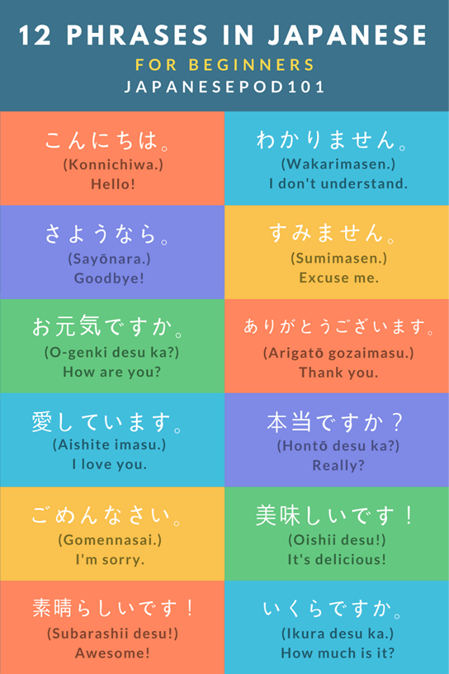 Common Japanese Phrases Chinese And Japanese: Language Similarities
