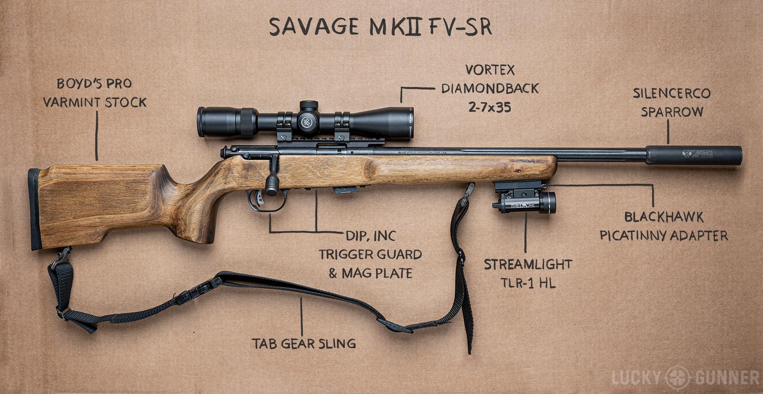 Savage Rascal Stock Replacement Options