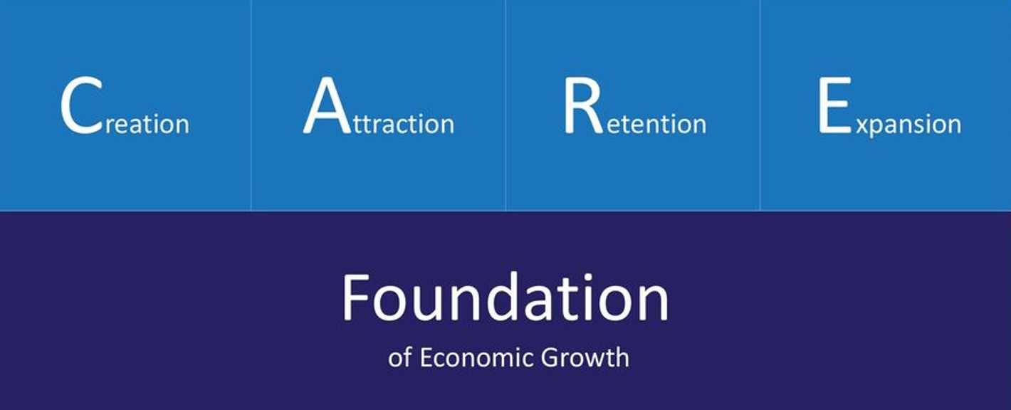 Economic Development | Facebook