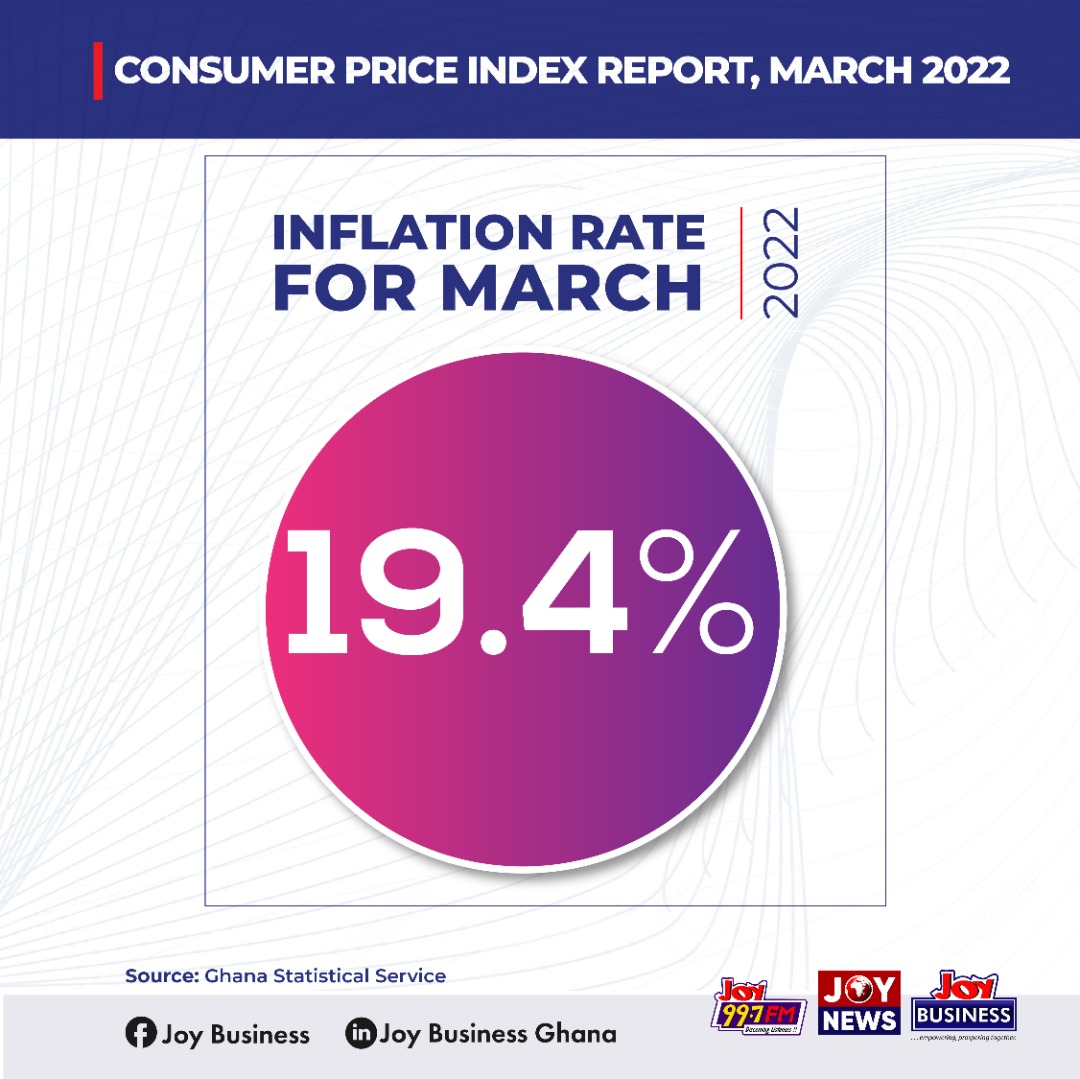 Joy 99.7 FM - A breakdown of inflation rates for the first...