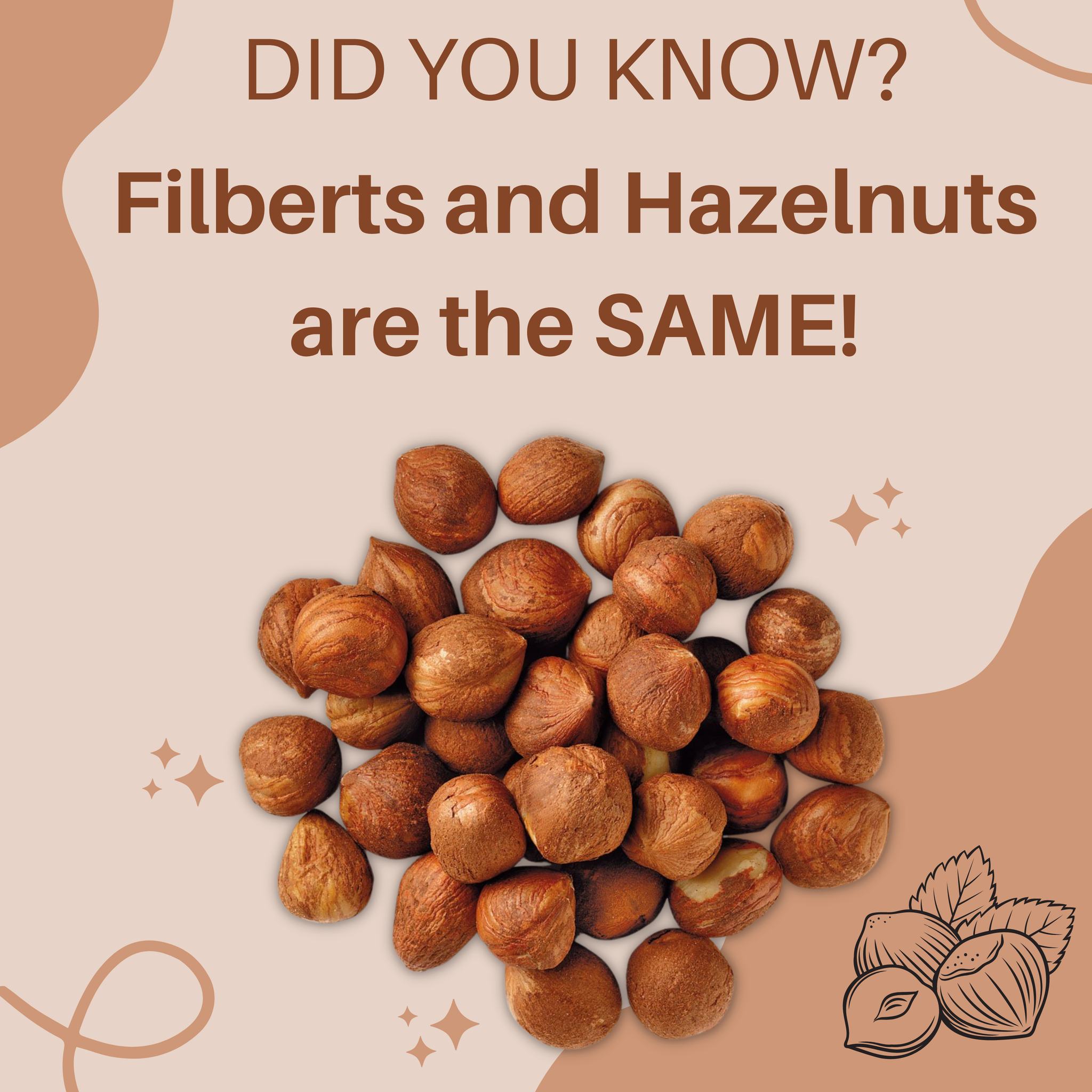 DID YOU KNOW? Filberts and... - Higher Power Raw Foods