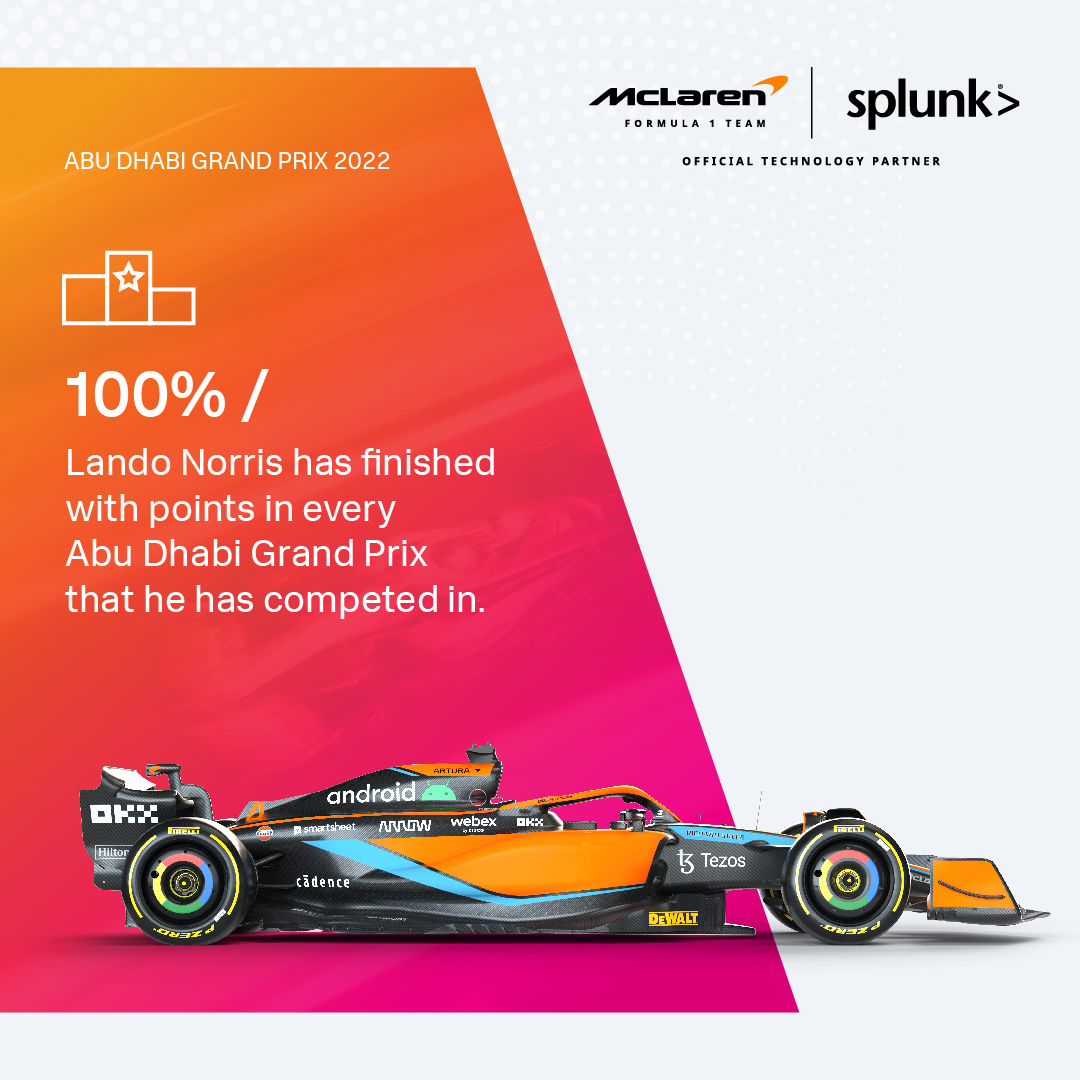 Splunk - For the final time this year, it’s F1 race...